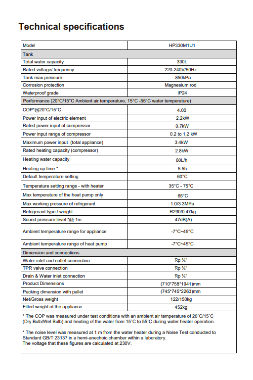 Haier Monoblock 330L Heat Pump Water Heater | HP330M1 - U1 - Sarros Hot WaterHaierHeat Pump