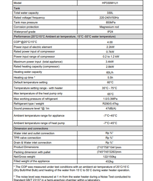 Haier Monoblock 330L Heat Pump Water Heater | HP330M1 - U1 - Sarros Hot WaterHaierHeat Pump