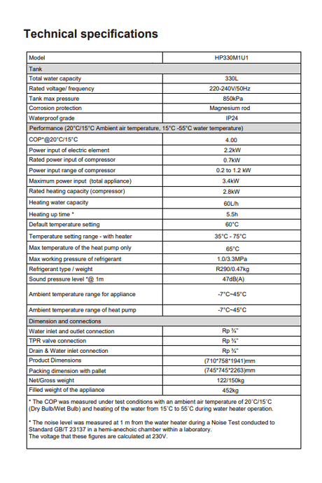 Haier Monoblock 330L Heat Pump Water Heater | HP330M1 - U1 - Sarros Hot WaterHaierHeat Pump