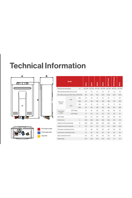 Rinnai Infinity B26 Gas Continuous Flow Water Heater | INF26N50B - Sarros Hot WaterRinnaiGas Instantaneous