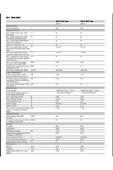 Stiebel Eltron Heat Pump | SHP - O 300 - Sarros Hot Water StiebelHeat Pump